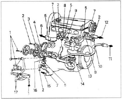 volkswagen golf 7 система охлаждения двигателя