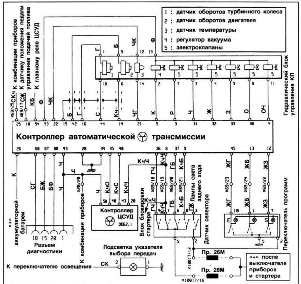 Электрическая схема топливного насоса